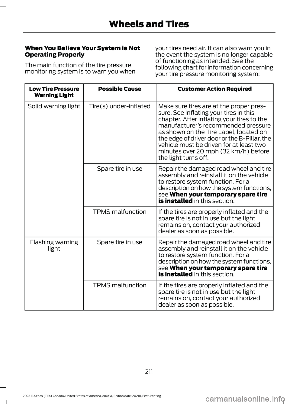 FORD E SERIES 2023 Owners Manual When You Believe Your System is NotOperating Properly
The main function of the tire pressuremonitoring system is to warn you when
your tires need air. It can also warn you inthe event the system is no FORD E SERIES 2023 Owners Manual When You Believe Your System is NotOperating Properly
The main function of the tire pressuremonitoring system is to warn you when
your tires need air. It can also warn you inthe event the system is no