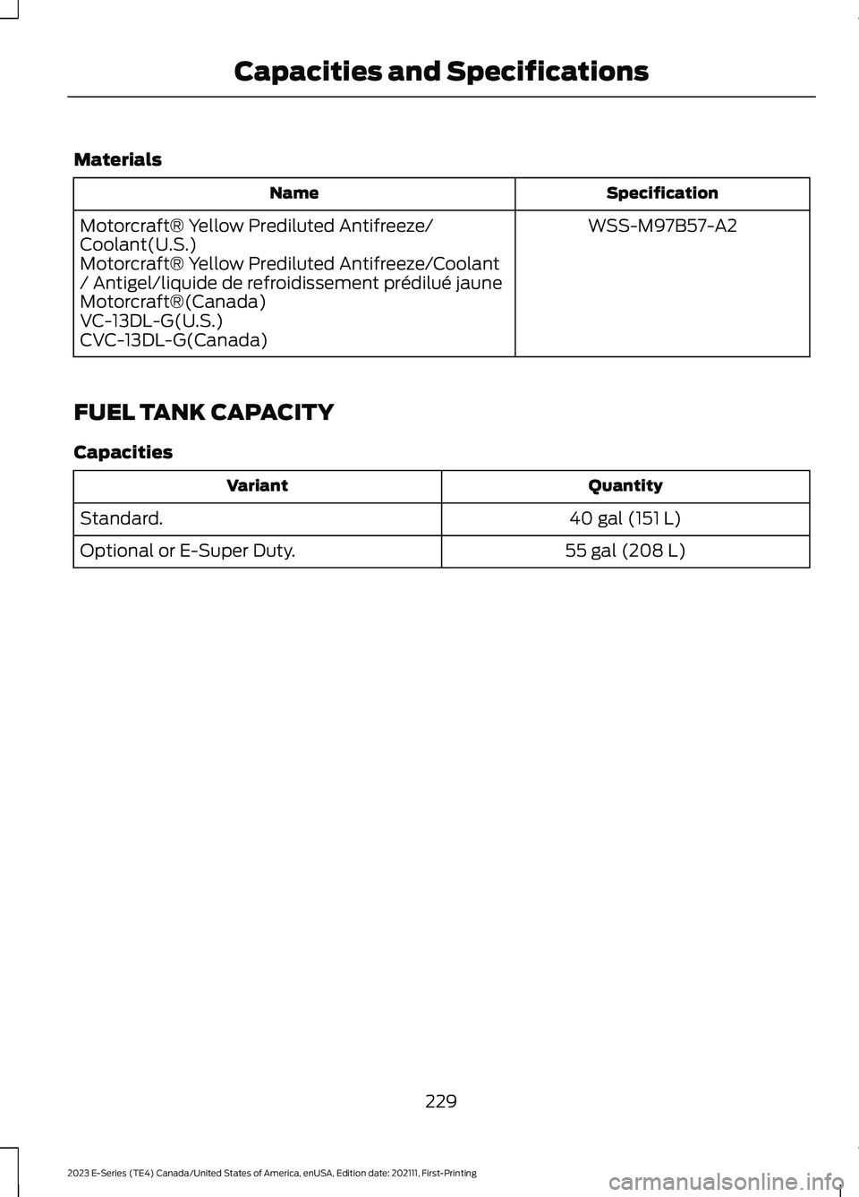 FORD E SERIES 2023 Owners Manual Materials
SpecificationName
WSS-M97B57-A2Motorcraft® Yellow Prediluted Antifreeze/Coolant(U.S.)Motorcraft® Yellow Prediluted Antifreeze/Coolant/ Antigel/liquide de refroidissement prédilué jauneMo FORD E SERIES 2023 Owners Manual Materials
SpecificationName
WSS-M97B57-A2Motorcraft® Yellow Prediluted Antifreeze/Coolant(U.S.)Motorcraft® Yellow Prediluted Antifreeze/Coolant/ Antigel/liquide de refroidissement prédilué jauneMo