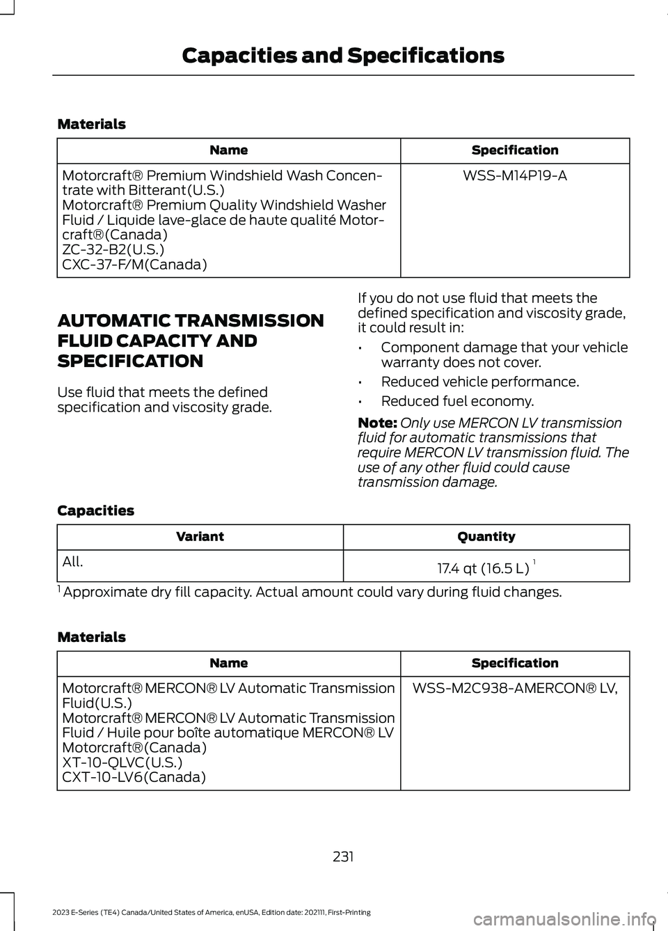 FORD E SERIES 2023 Owners Manual Materials
SpecificationName
WSS-M14P19-AMotorcraft® Premium Windshield Wash Concen-trate with Bitterant(U.S.)Motorcraft® Premium Quality Windshield WasherFluid / Liquide lave-glace de haute qualité FORD E SERIES 2023 Owners Manual Materials
SpecificationName
WSS-M14P19-AMotorcraft® Premium Windshield Wash Concen-trate with Bitterant(U.S.)Motorcraft® Premium Quality Windshield WasherFluid / Liquide lave-glace de haute qualité