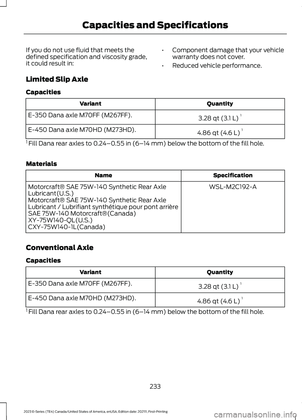 FORD E SERIES 2023 Owners Manual If you do not use fluid that meets thedefined specification and viscosity grade,it could result in:
•Component damage that your vehiclewarranty does not cover.
•Reduced vehicle performance.
Limite FORD E SERIES 2023 Owners Manual If you do not use fluid that meets thedefined specification and viscosity grade,it could result in:
•Component damage that your vehiclewarranty does not cover.
•Reduced vehicle performance.
Limite