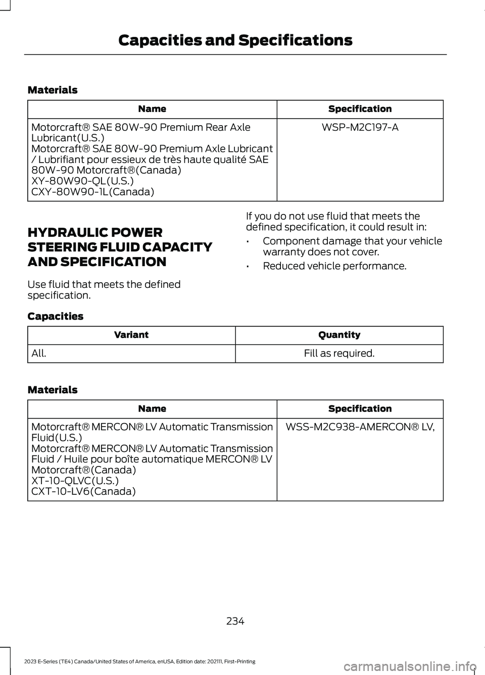 FORD E SERIES 2023 Owners Manual Materials
SpecificationName
WSP-M2C197-AMotorcraft® SAE 80W-90 Premium Rear AxleLubricant(U.S.)Motorcraft® SAE 80W-90 Premium Axle Lubricant/ Lubrifiant pour essieux de très haute qualité SAE80W-9 FORD E SERIES 2023 Owners Manual Materials
SpecificationName
WSP-M2C197-AMotorcraft® SAE 80W-90 Premium Rear AxleLubricant(U.S.)Motorcraft® SAE 80W-90 Premium Axle Lubricant/ Lubrifiant pour essieux de très haute qualité SAE80W-9