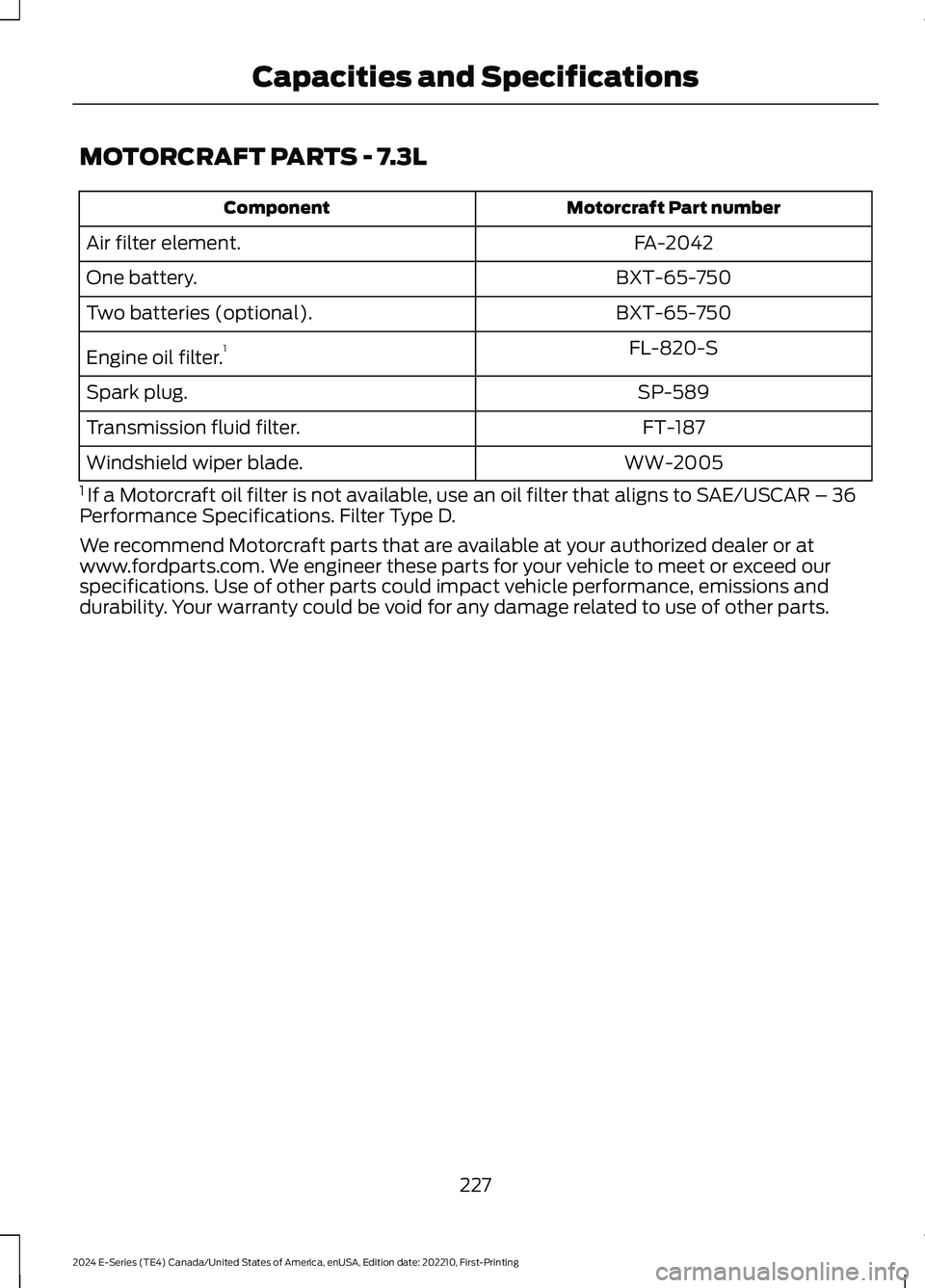 FORD E SERIES 2024 Owners Manual MOTORCRAFT PARTS - 7.3L
Motorcraft Part numberComponent
FA-2042Air filter element.
BXT-65-750One battery.
BXT-65-750Two batteries (optional).
FL-820-SEngine oil filter.1
SP-589Spark plug.
FT-187Transm FORD E SERIES 2024 Owners Manual MOTORCRAFT PARTS - 7.3L
Motorcraft Part numberComponent
FA-2042Air filter element.
BXT-65-750One battery.
BXT-65-750Two batteries (optional).
FL-820-SEngine oil filter.1
SP-589Spark plug.
FT-187Transm