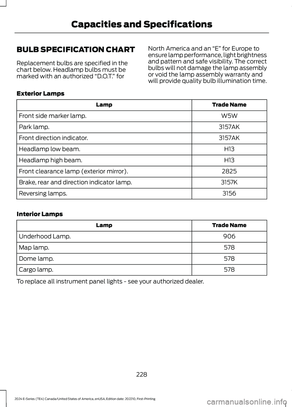 FORD E SERIES 2024 User Guide BULB SPECIFICATION CHART
Replacement bulbs are specified in thechart below. Headlamp bulbs must bemarked with an authorized “D.O.T.” for
North America and an “E” for Europe toensure lamp perfo FORD E SERIES 2024 User Guide BULB SPECIFICATION CHART
Replacement bulbs are specified in thechart below. Headlamp bulbs must bemarked with an authorized “D.O.T.” for
North America and an “E” for Europe toensure lamp perfo