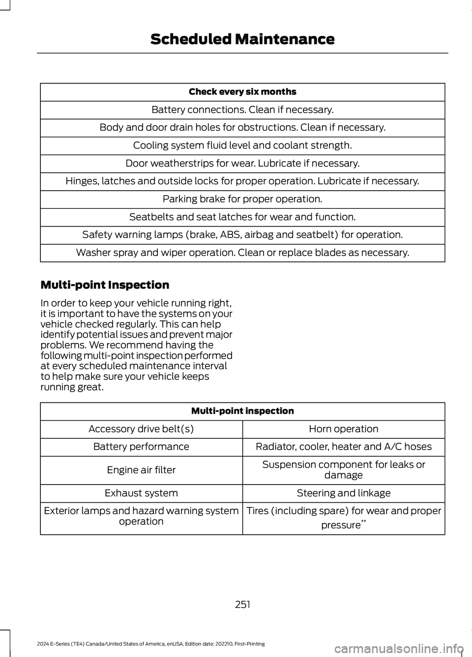 FORD E SERIES 2024 Owners Manual Check every six months
Battery connections. Clean if necessary.
Body and door drain holes for obstructions. Clean if necessary.
Cooling system fluid level and coolant strength.
Door weatherstrips for FORD E SERIES 2024 Owners Manual Check every six months
Battery connections. Clean if necessary.
Body and door drain holes for obstructions. Clean if necessary.
Cooling system fluid level and coolant strength.
Door weatherstrips for