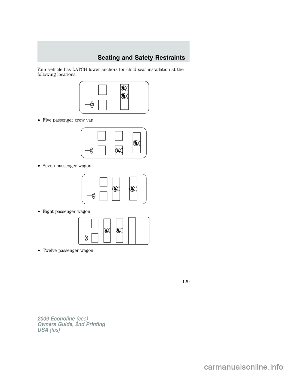 FORD E150 2009 Owners Manual Your vehicle has LATCH lower anchors for child seat installation at the
following locations:
•Five passenger crew van
•Seven passenger wagon
•Eight passenger wagon
•Twelve passenger wagon
2009 FORD E150 2009 Owners Manual Your vehicle has LATCH lower anchors for child seat installation at the
following locations:
•Five passenger crew van
•Seven passenger wagon
•Eight passenger wagon
•Twelve passenger wagon
2009