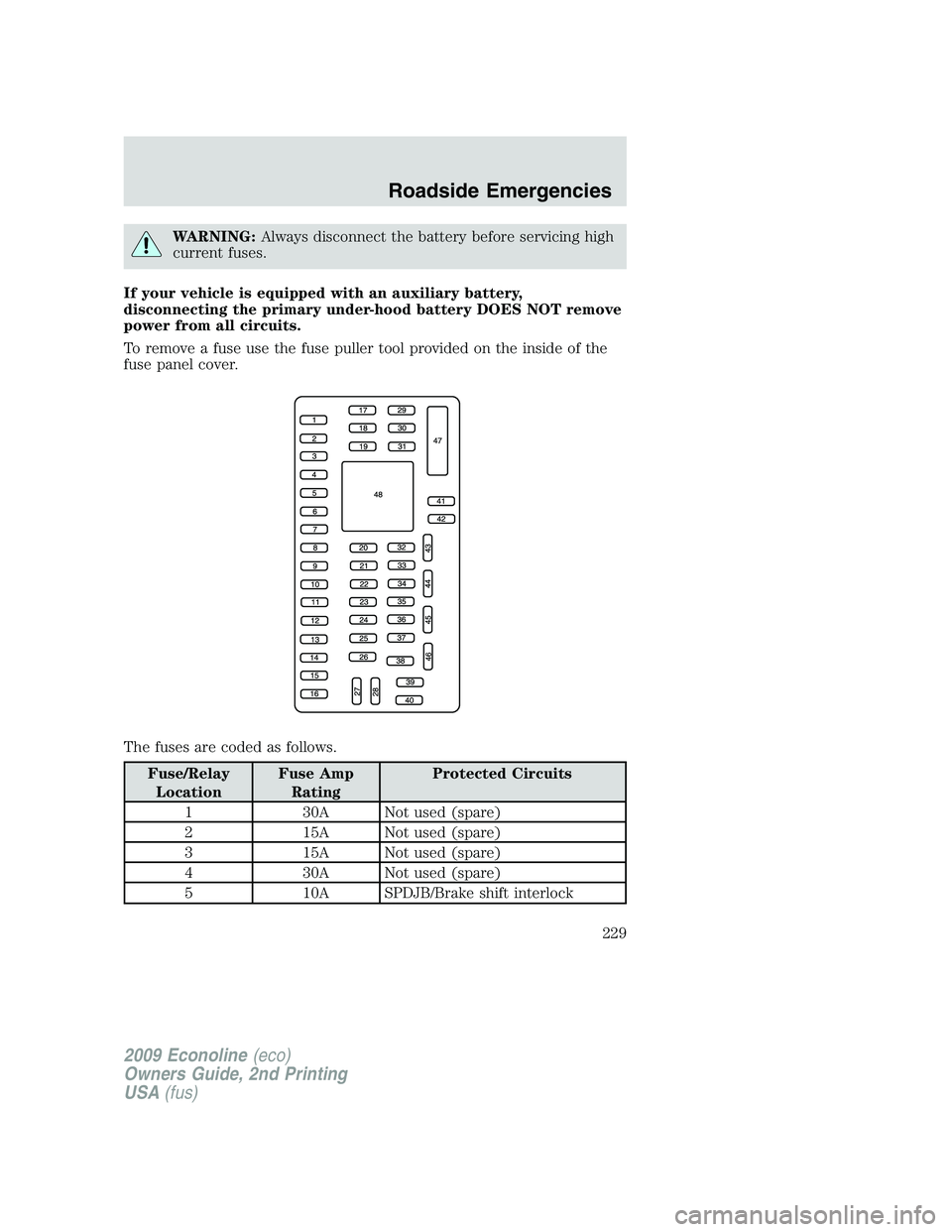 FORD E150 2009 Owners Manual WARNING:Always disconnect the battery before servicing high
current fuses.
If your vehicle is equipped with an auxiliary battery,
disconnecting the primary under-hood battery DOES NOT remove
power fro FORD E150 2009 Owners Manual WARNING:Always disconnect the battery before servicing high
current fuses.
If your vehicle is equipped with an auxiliary battery,
disconnecting the primary under-hood battery DOES NOT remove
power fro