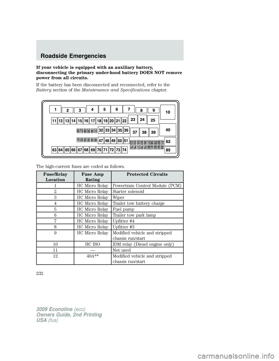 FORD E150 2009  Owners Manual If your vehicle is equipped with an auxiliary battery,
disconnecting the primary under-hood battery DOES NOT remove
power from all circuits.
If the battery has been disconnected and reconnected, refer