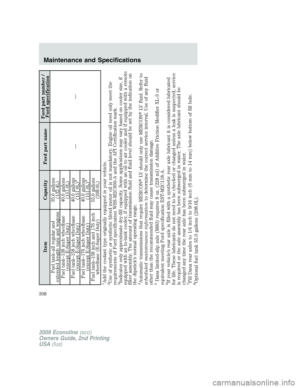 FORD E150 2009  Owners Manual Item Capacity Ford part nameFord part number /
Ford specification
Fuel tank–all regular and
extended length vans and wagons35.0 gallons
(132.4L)
—— Fuel tank–138 inch wheelbase
(except E-Super