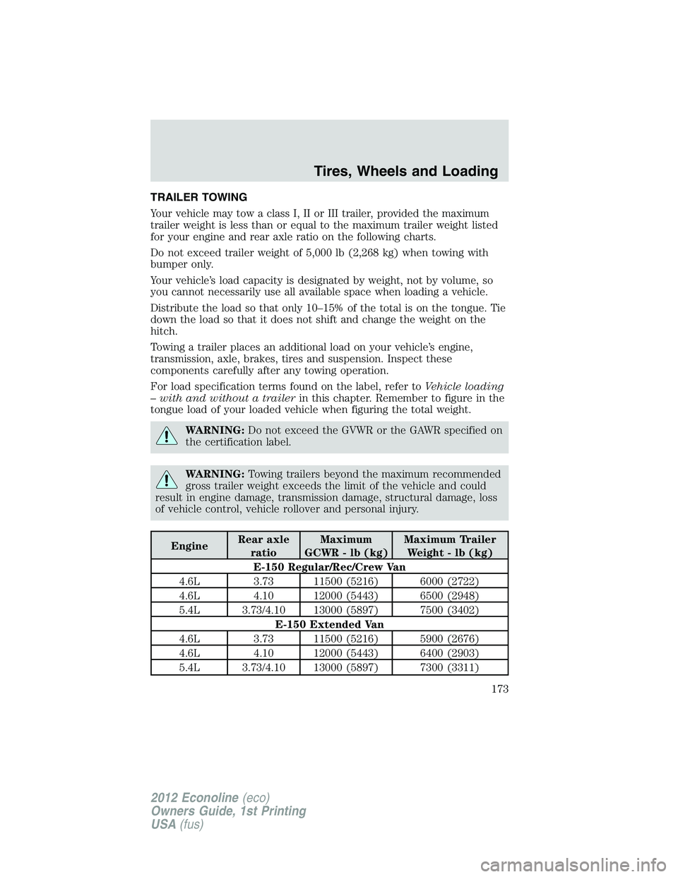 FORD E150 2012 Owners Manual TRAILER TOWING
Your vehicle may tow a class I, II or III trailer, provided the maximum
trailer weight is less than or equal to the maximum trailer weight listed
for your engine and rear axle ratio on FORD E150 2012 Owners Manual TRAILER TOWING
Your vehicle may tow a class I, II or III trailer, provided the maximum
trailer weight is less than or equal to the maximum trailer weight listed
for your engine and rear axle ratio on