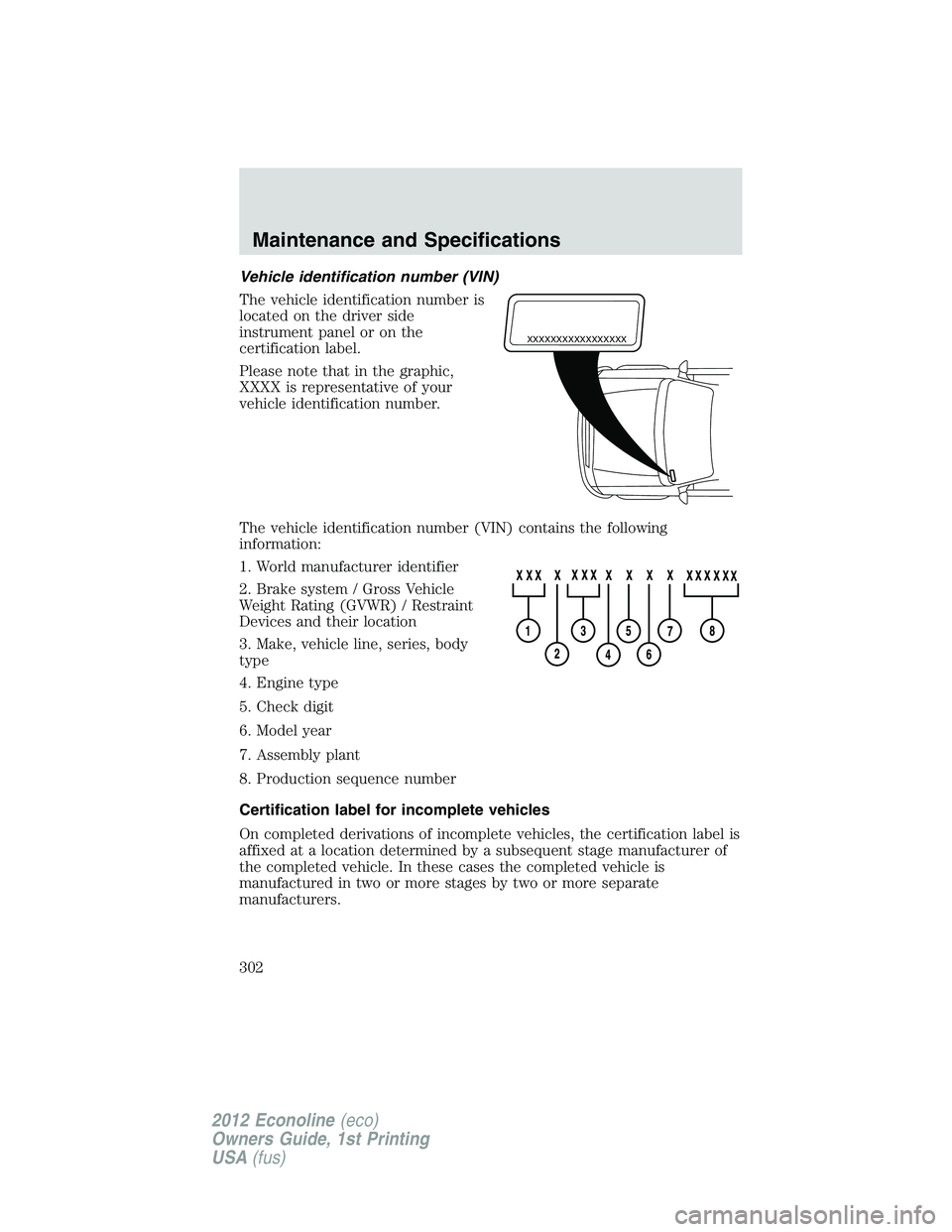 FORD E150 2012  Owners Manual Vehicle identification number (VIN)
The vehicle identification number is
located on the driver side
instrument panel or on the
certification label.
Please note that in the graphic,
XXXX is representat