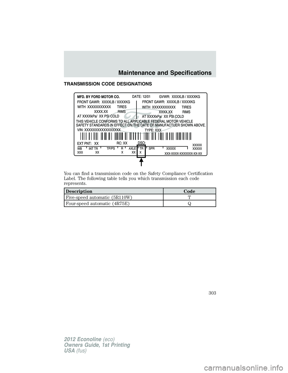 FORD E150 2012  Owners Manual TRANSMISSION CODE DESIGNATIONS
You can find a transmission code on the Safety Compliance Certification
Label. The following table tells you which transmission each code
represents.
Description Code
Fi