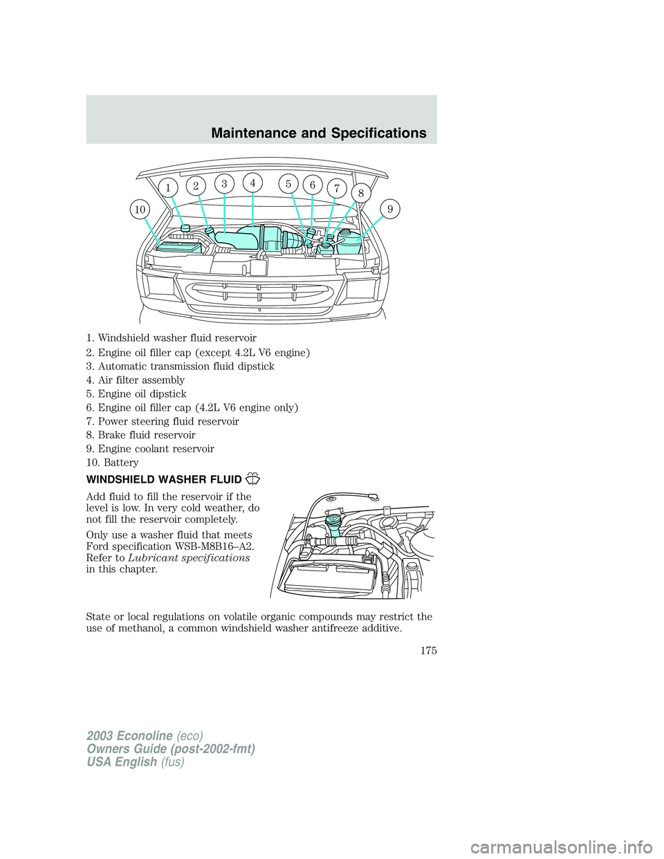 FORD E250 2003  Owners Manual 1. Windshield washer fluid reservoir
2. Engine oil filler cap (except 4.2L V6 engine)
3. Automatic transmission fluid dipstick
4. Air filter assembly
5. Engine oil dipstick
6. Engine oil filler cap (4