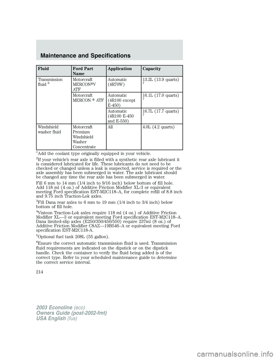 FORD E250 2003  Owners Manual Fluid Ford Part
NameApplication Capacity
Transmission
fluid
6Motorcraft
MERCONV
AT FAutomatic
(4R70W)13.2L (13.9 quarts)7
Motorcraft
MERCONAT FAutomatic
(4R100 except
E-450)16.1L (17.0 quarts)7
Auto