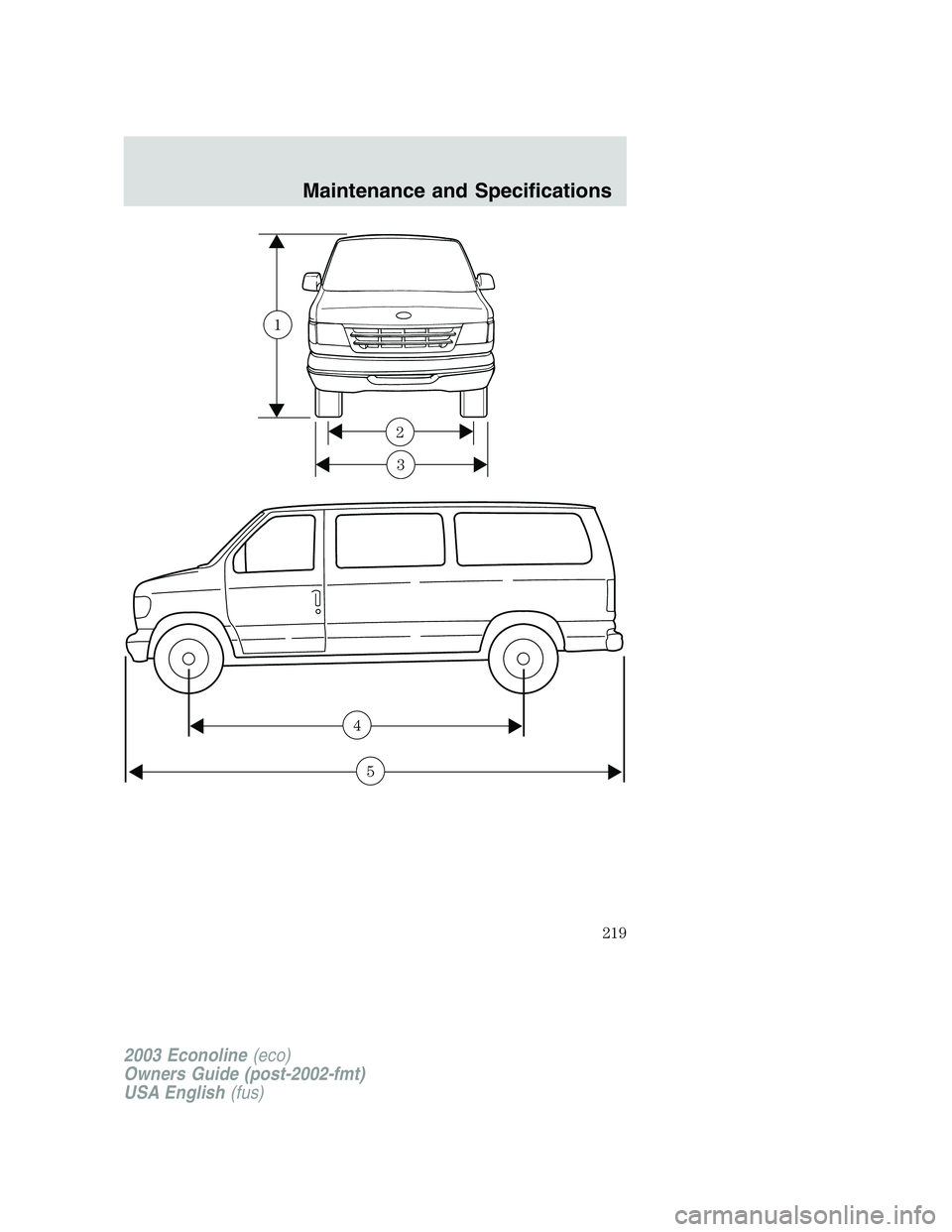 FORD E250 2003  Owners Manual 3
2
1
4
5
2003 Econoline(eco)
Owners Guide (post-2002-fmt)
USA English(fus)
Maintenance and Specifications
219 
