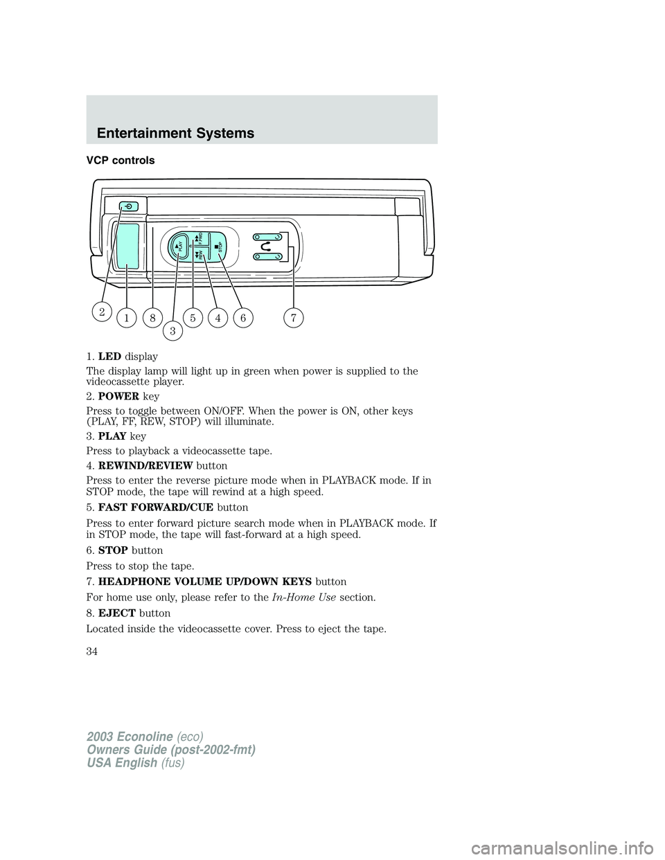 FORD E250 2003 Owners Guide VCP controls
1.LEDdisplay
The display lamp will light up in green when power is supplied to the
videocassette player.
2.POWERkey
Press to toggle between ON/OFF. When the power is ON, other keys
(PLAY,