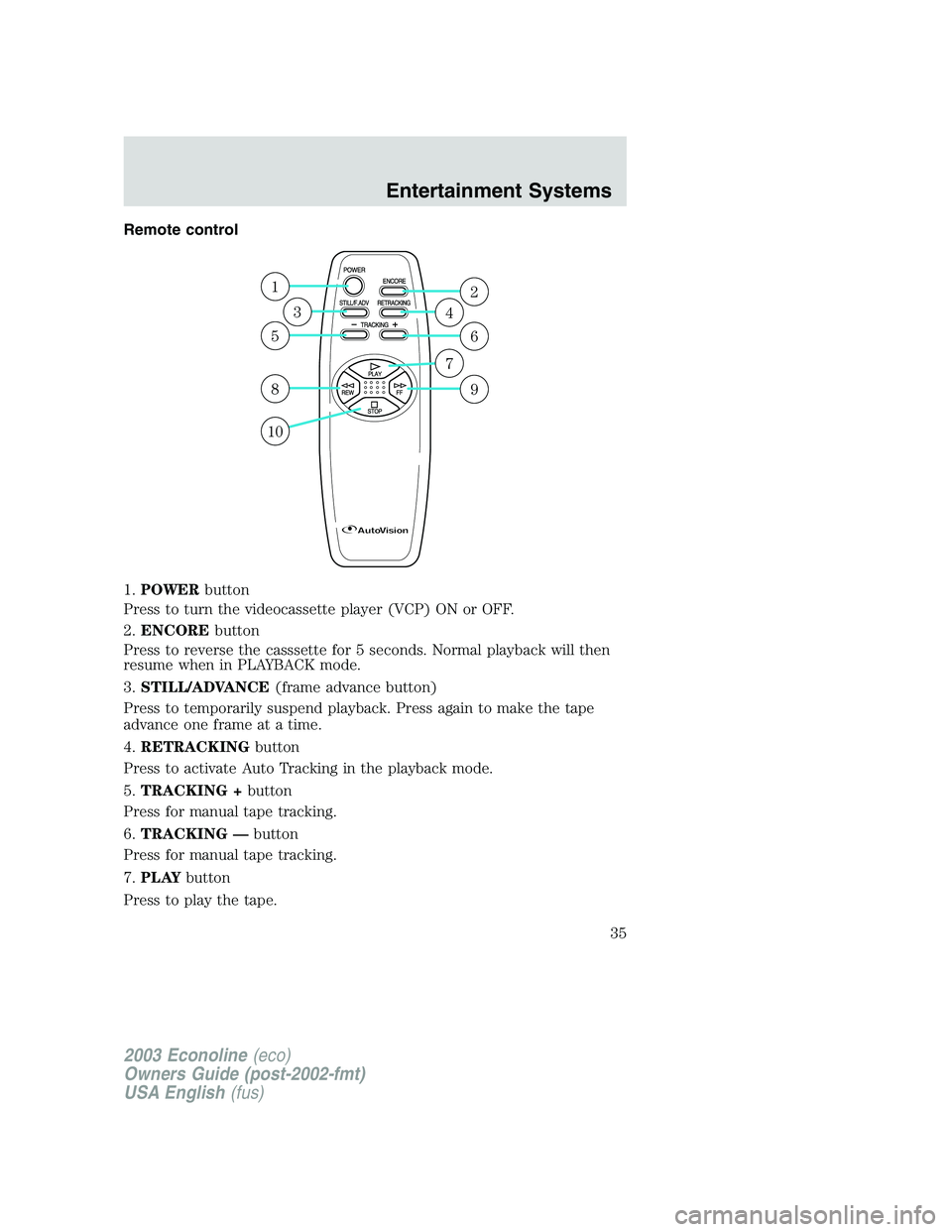 FORD E250 2003 Owners Guide Remote control
1.POWERbutton
Press to turn the videocassette player (VCP) ON or OFF.
2.ENCOREbutton
Press to reverse the casssette for 5 seconds. Normal playback will then
resume when in PLAYBACK mode