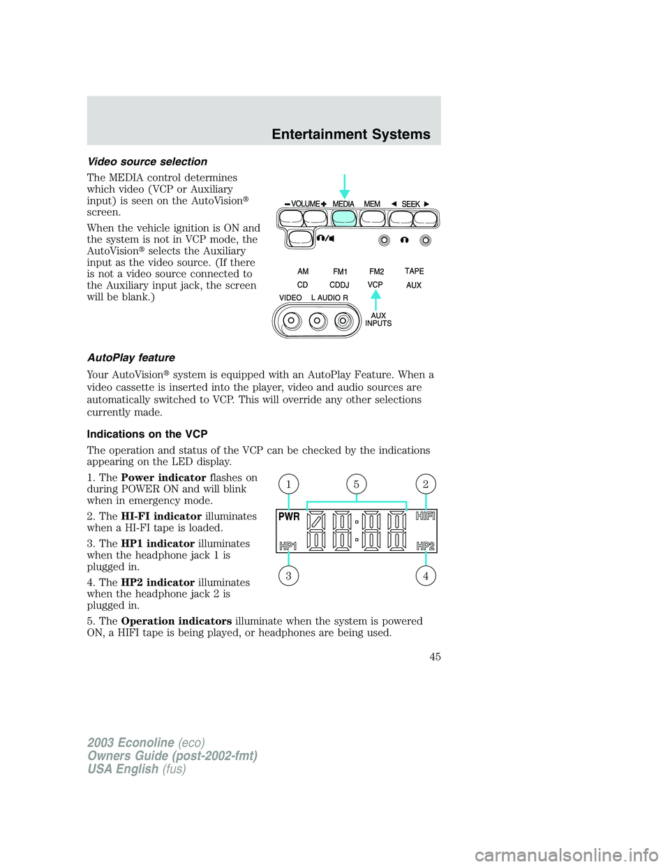 FORD E250 2003 Service Manual Video source selection
The MEDIA control determines
which video (VCP or Auxiliary
input) is seen on the AutoVision
screen.
When the vehicle ignition is ON and
the system is not in VCP mode, the
AutoV