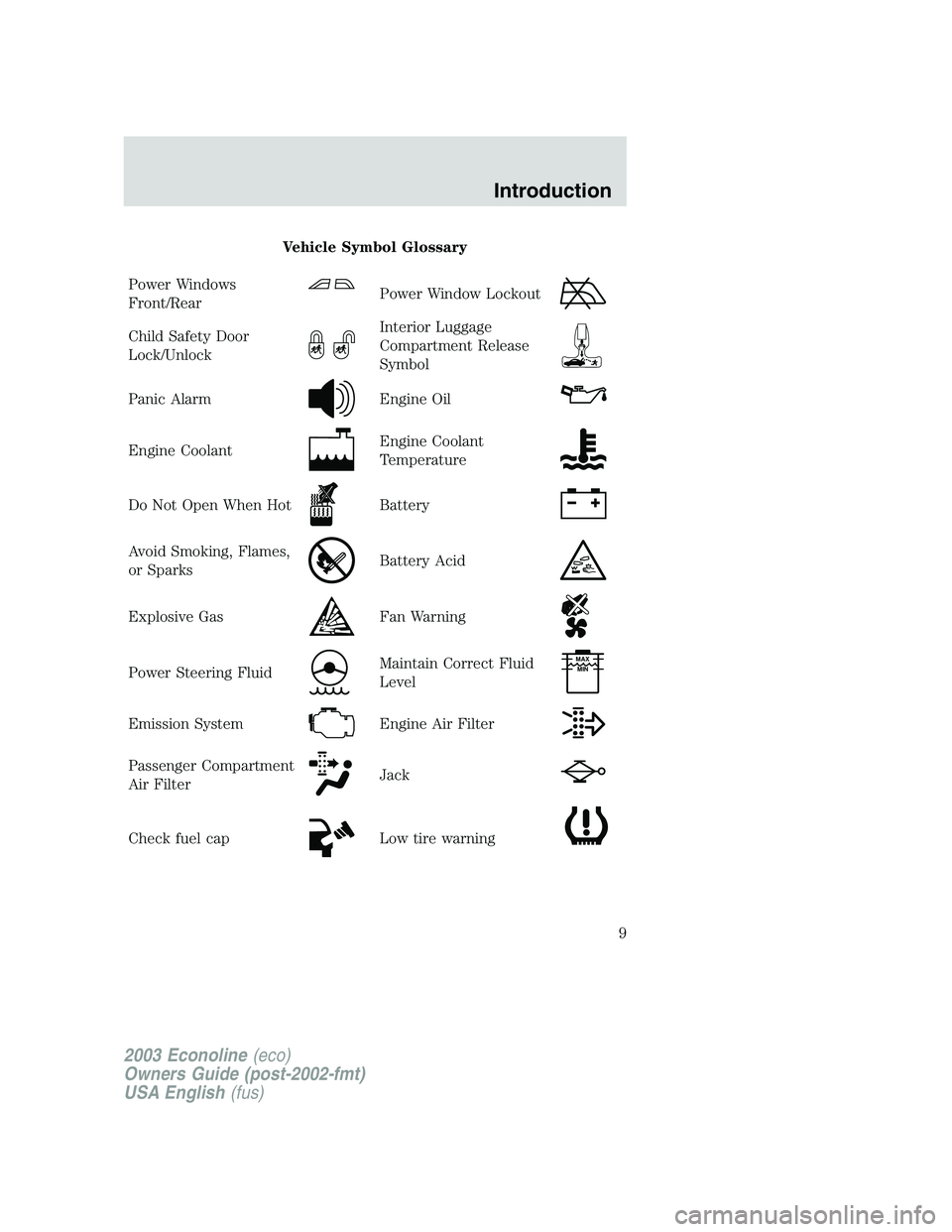 FORD E250 2003  Owners Manual Vehicle Symbol Glossary
Power Windows
Front/Rear
Power Window Lockout
Child Safety Door
Lock/UnlockInterior Luggage
Compartment Release
Symbol
Panic AlarmEngine Oil
Engine CoolantEngine Coolant
Temper