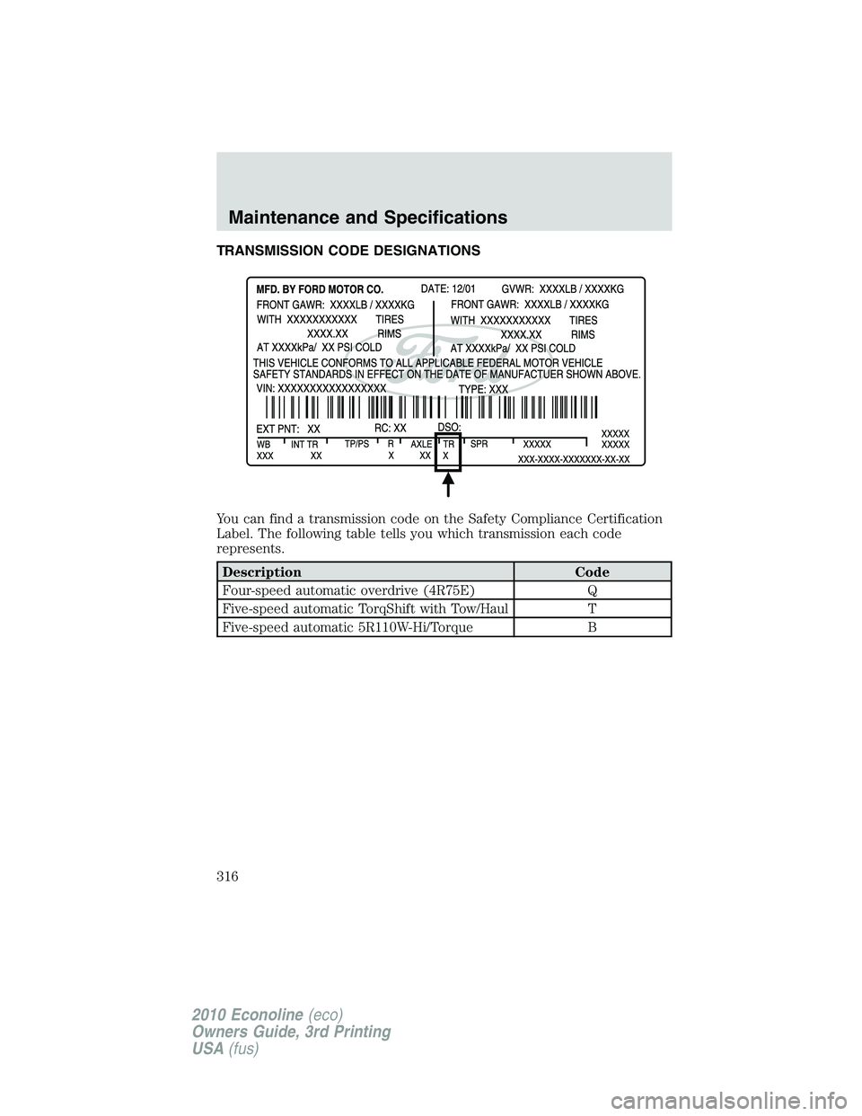 FORD E250 2010 Owners Manual TRANSMISSION CODE DESIGNATIONS
You can find a transmission code on the Safety Compliance Certification
Label. The following table tells you which transmission each code
represents.
Description Code
Fo FORD E250 2010 Owners Manual TRANSMISSION CODE DESIGNATIONS
You can find a transmission code on the Safety Compliance Certification
Label. The following table tells you which transmission each code
represents.
Description Code
Fo