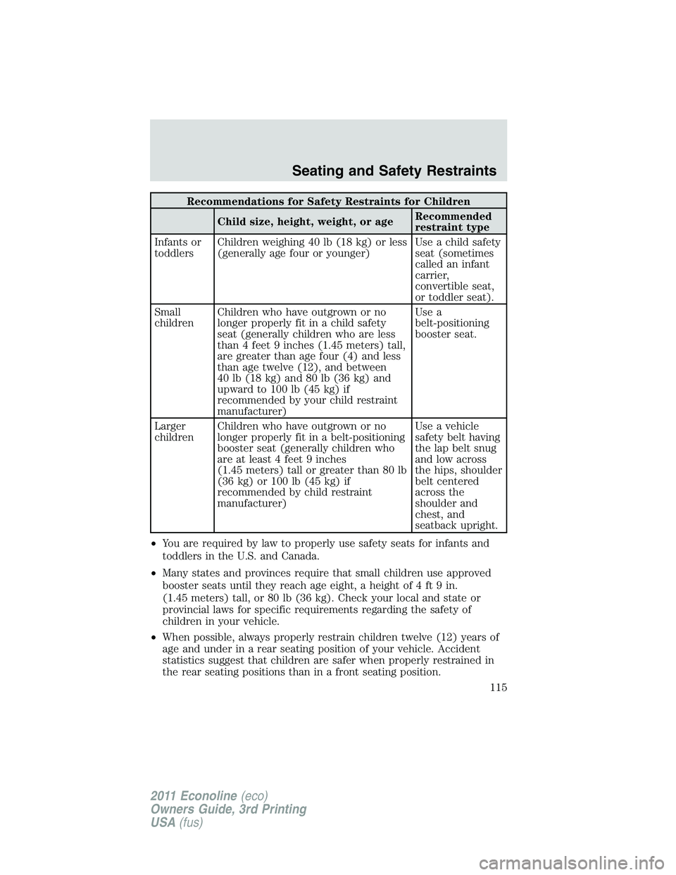 FORD E250 2011 Owners Manual Recommendations for Safety Restraints for Children
Child size, height, weight, or ageRecommended
restraint type
Infants or
toddlersChildren weighing 40 lb (18 kg) or less
(generally age four or younge FORD E250 2011 Owners Manual Recommendations for Safety Restraints for Children
Child size, height, weight, or ageRecommended
restraint type
Infants or
toddlersChildren weighing 40 lb (18 kg) or less
(generally age four or younge