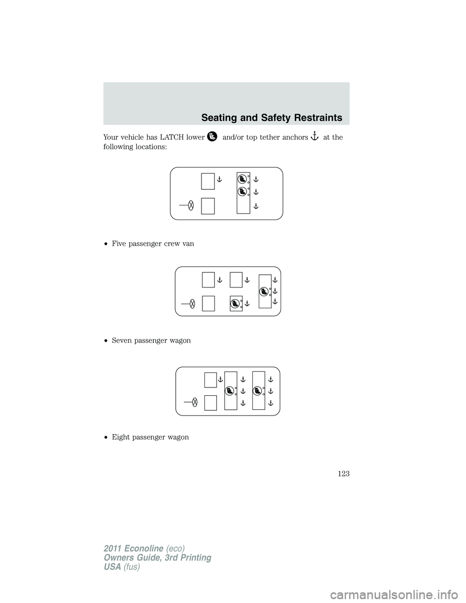 FORD E250 2011 Owners Manual Your vehicle has LATCH lowerand/or top tether anchorsat the
following locations:
•Five passenger crew van
•Seven passenger wagon
•Eight passenger wagon
Seating and Safety Restraints
123
2011 Eco FORD E250 2011 Owners Manual Your vehicle has LATCH lowerand/or top tether anchorsat the
following locations:
•Five passenger crew van
•Seven passenger wagon
•Eight passenger wagon
Seating and Safety Restraints
123
2011 Eco