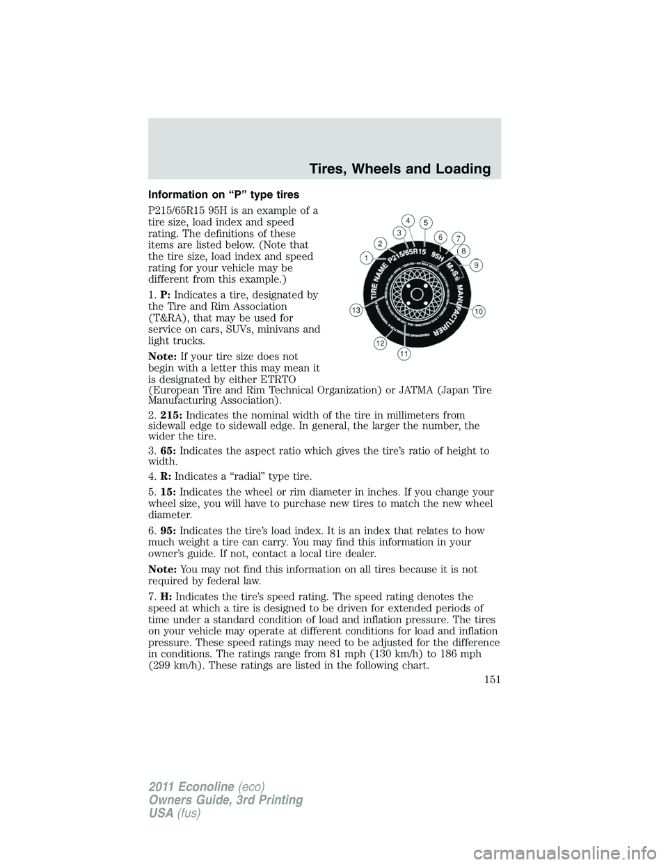 FORD E250 2011  Owners Manual Information on “P” type tires
P215/65R15 95H is an example of a
tire size, load index and speed
rating. The definitions of these
items are listed below. (Note that
the tire size, load index and sp