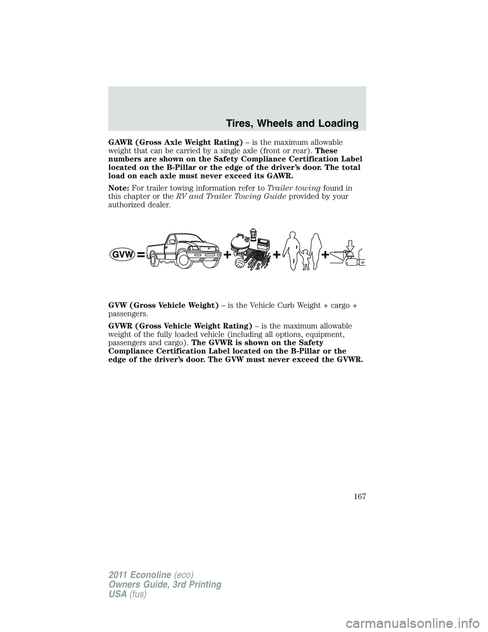 FORD E250 2011 Owners Manual GAWR (Gross Axle Weight Rating)– is the maximum allowable
weight that can be carried by a single axle (front or rear).These
numbers are shown on the Safety Compliance Certification Label
located on FORD E250 2011 Owners Manual GAWR (Gross Axle Weight Rating)– is the maximum allowable
weight that can be carried by a single axle (front or rear).These
numbers are shown on the Safety Compliance Certification Label
located on