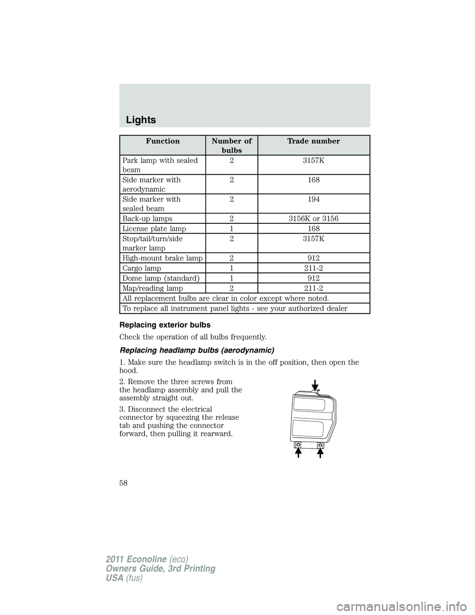 FORD E250 2011 Workshop Manual Function Number of
bulbsTrade number
Park lamp with sealed
beam2 3157K
Side marker with
aerodynamic2 168
Side marker with
sealed beam2 194
Back-up lamps 2 3156K or 3156
License plate lamp 1 168
Stop/t FORD E250 2011 Workshop Manual Function Number of
bulbsTrade number
Park lamp with sealed
beam2 3157K
Side marker with
aerodynamic2 168
Side marker with
sealed beam2 194
Back-up lamps 2 3156K or 3156
License plate lamp 1 168
Stop/t