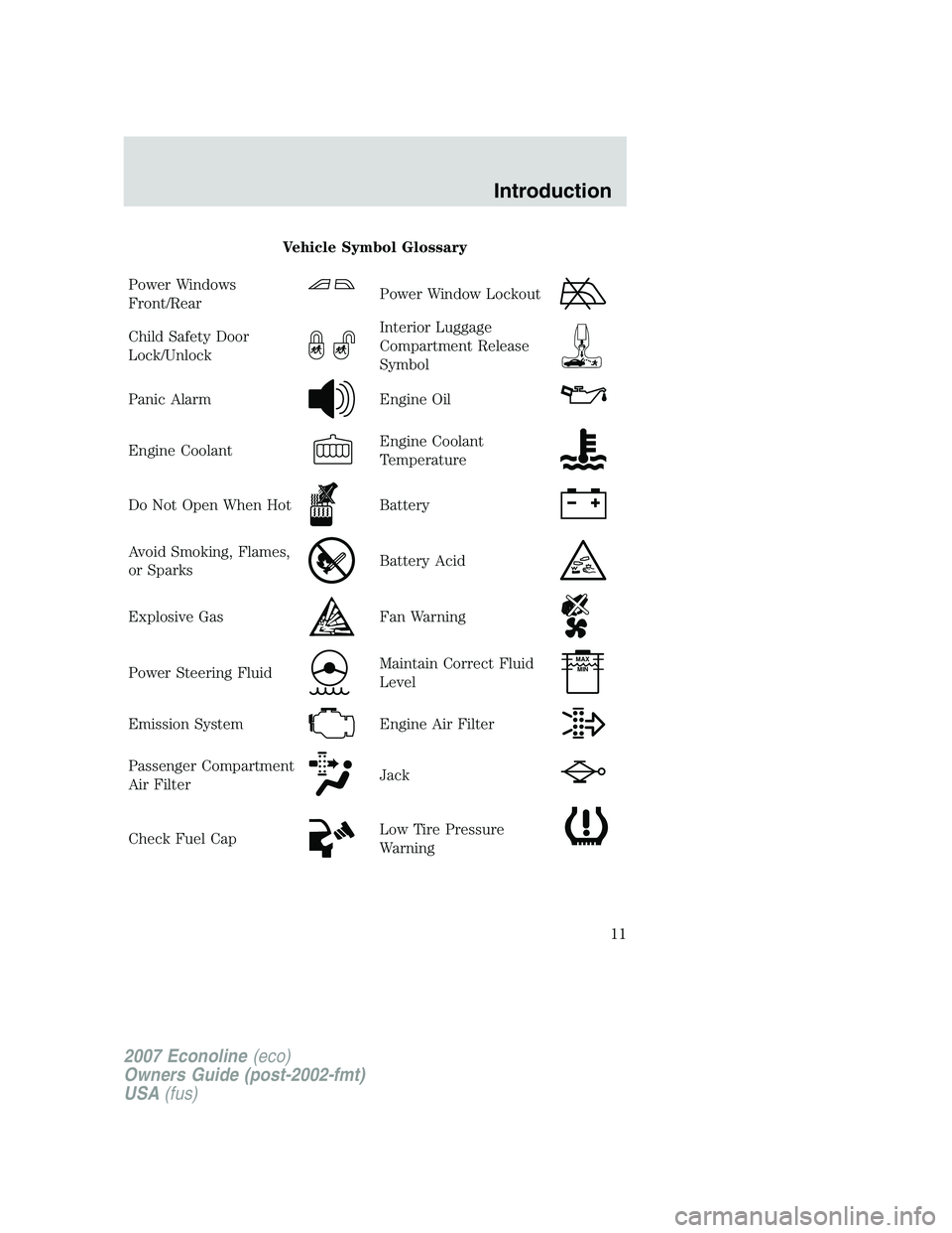 FORD E350 2007 User Guide Vehicle Symbol Glossary
Power Windows
Front/Rear
Power Window Lockout
Child Safety Door
Lock/UnlockInterior Luggage
Compartment Release
Symbol
Panic AlarmEngine Oil
Engine CoolantEngine Coolant
Temper