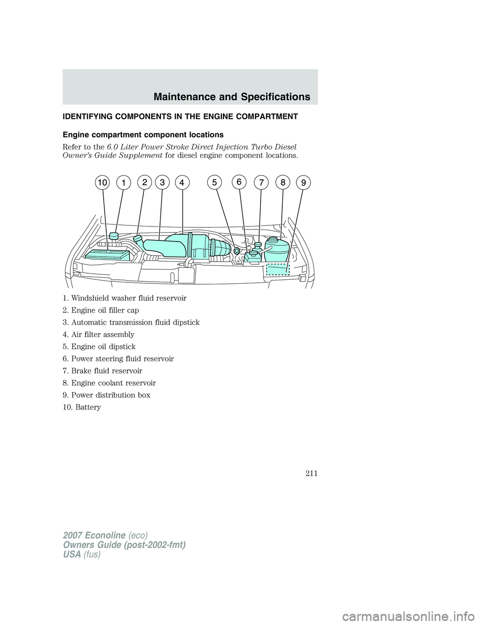 FORD E350 2007 Owners Manual IDENTIFYING COMPONENTS IN THE ENGINE COMPARTMENT
Engine compartment component locations
Refer to the6.0 Liter Power Stroke Direct Injection Turbo Diesel
Owner’s Guide Supplementfor diesel engine com FORD E350 2007 Owners Manual IDENTIFYING COMPONENTS IN THE ENGINE COMPARTMENT
Engine compartment component locations
Refer to the6.0 Liter Power Stroke Direct Injection Turbo Diesel
Owner’s Guide Supplementfor diesel engine com