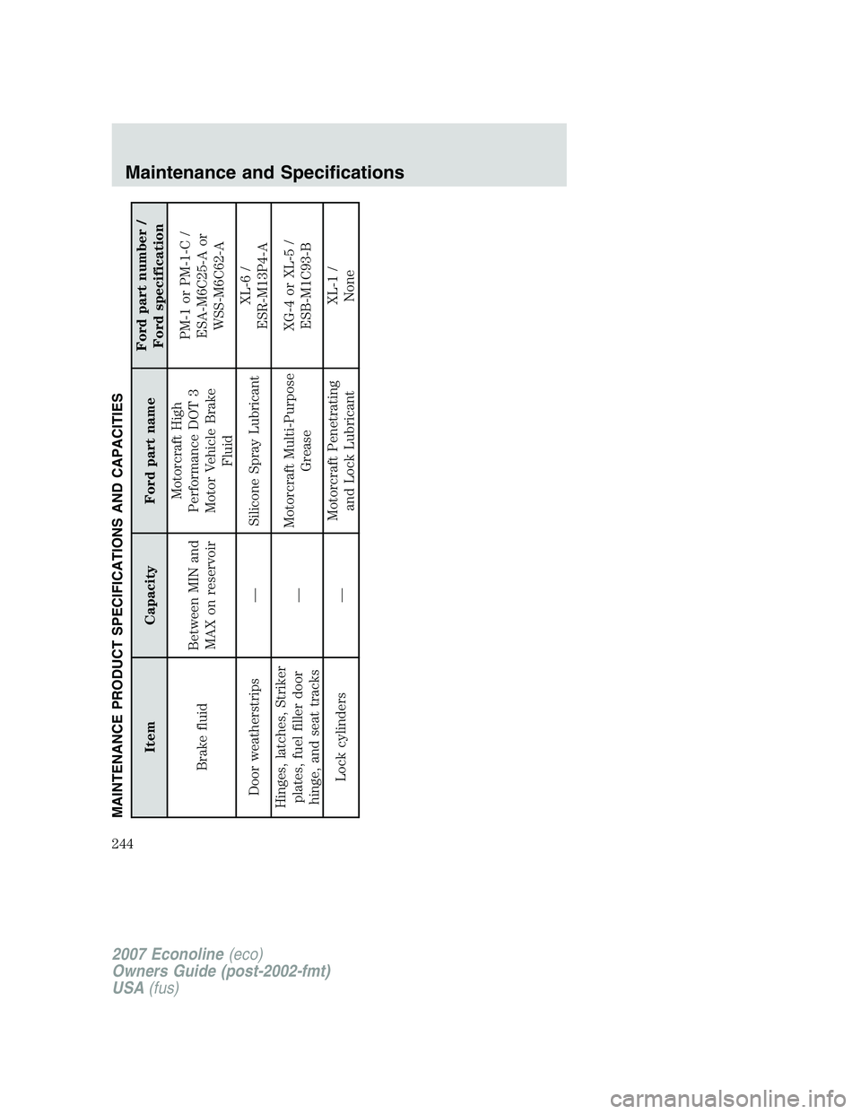 FORD E350 2007  Owners Manual MAINTENANCE PRODUCT SPECIFICATIONS AND CAPACITIES
Item Capacity Ford part nameFord part number /
Ford specification
Brake fluidBetween MIN and
MAX on reservoirMotorcraft High
Performance DOT 3
Motor V