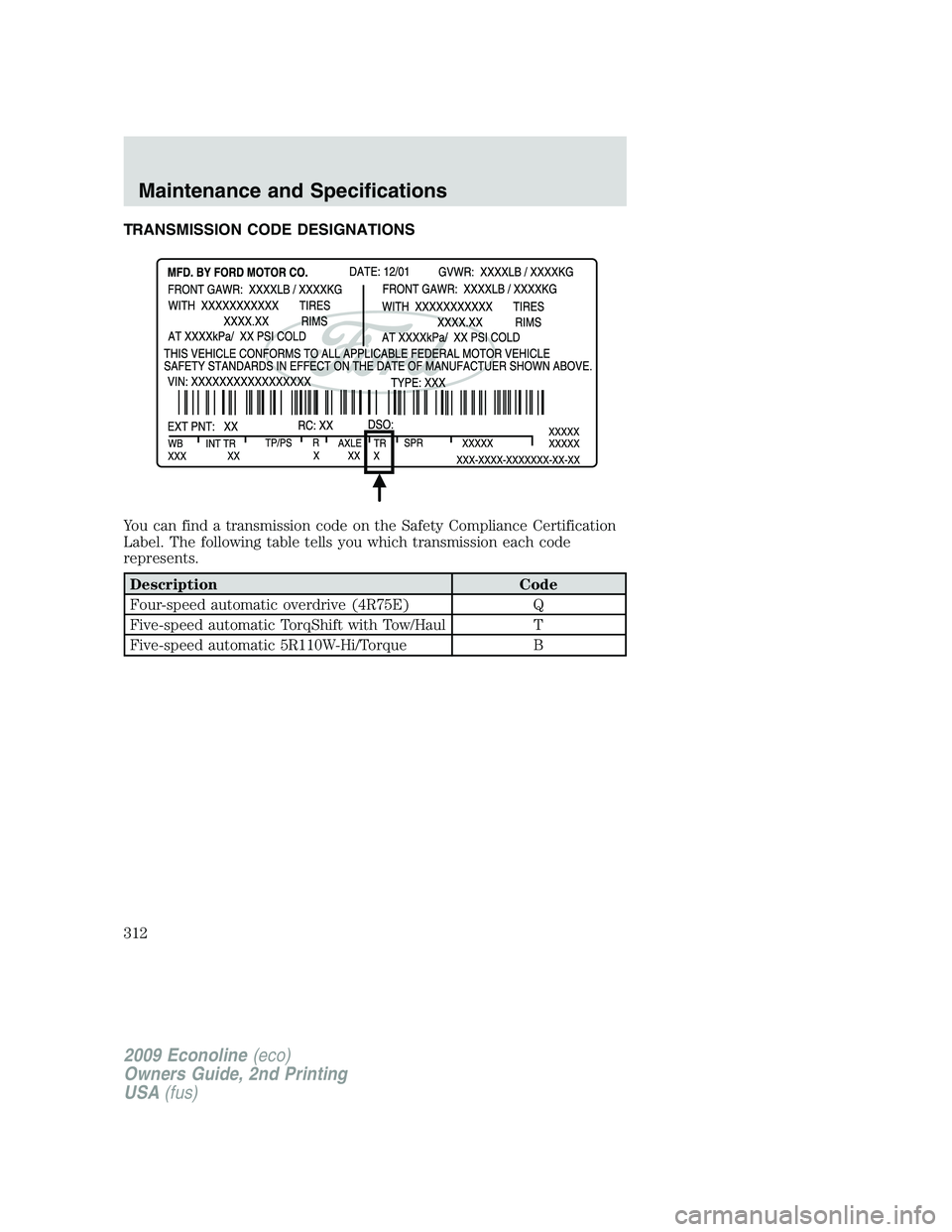 FORD E350 2009 Owners Manual TRANSMISSION CODE DESIGNATIONS
You can find a transmission code on the Safety Compliance Certification
Label. The following table tells you which transmission each code
represents.
Description Code
Fo FORD E350 2009 Owners Manual TRANSMISSION CODE DESIGNATIONS
You can find a transmission code on the Safety Compliance Certification
Label. The following table tells you which transmission each code
represents.
Description Code
Fo