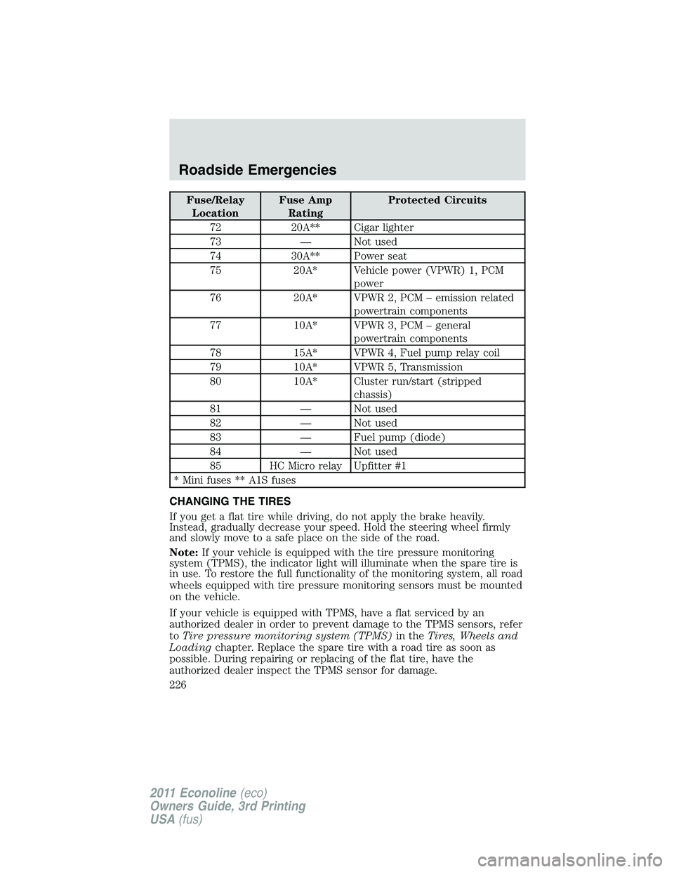 FORD E350 2011  Owners Manual Fuse/Relay
LocationFuse Amp
RatingProtected Circuits
72 20A** Cigar lighter
73 — Not used
74 30A** Power seat
75 20A* Vehicle power (VPWR) 1, PCM
power
76 20A* VPWR 2, PCM – emission related
power