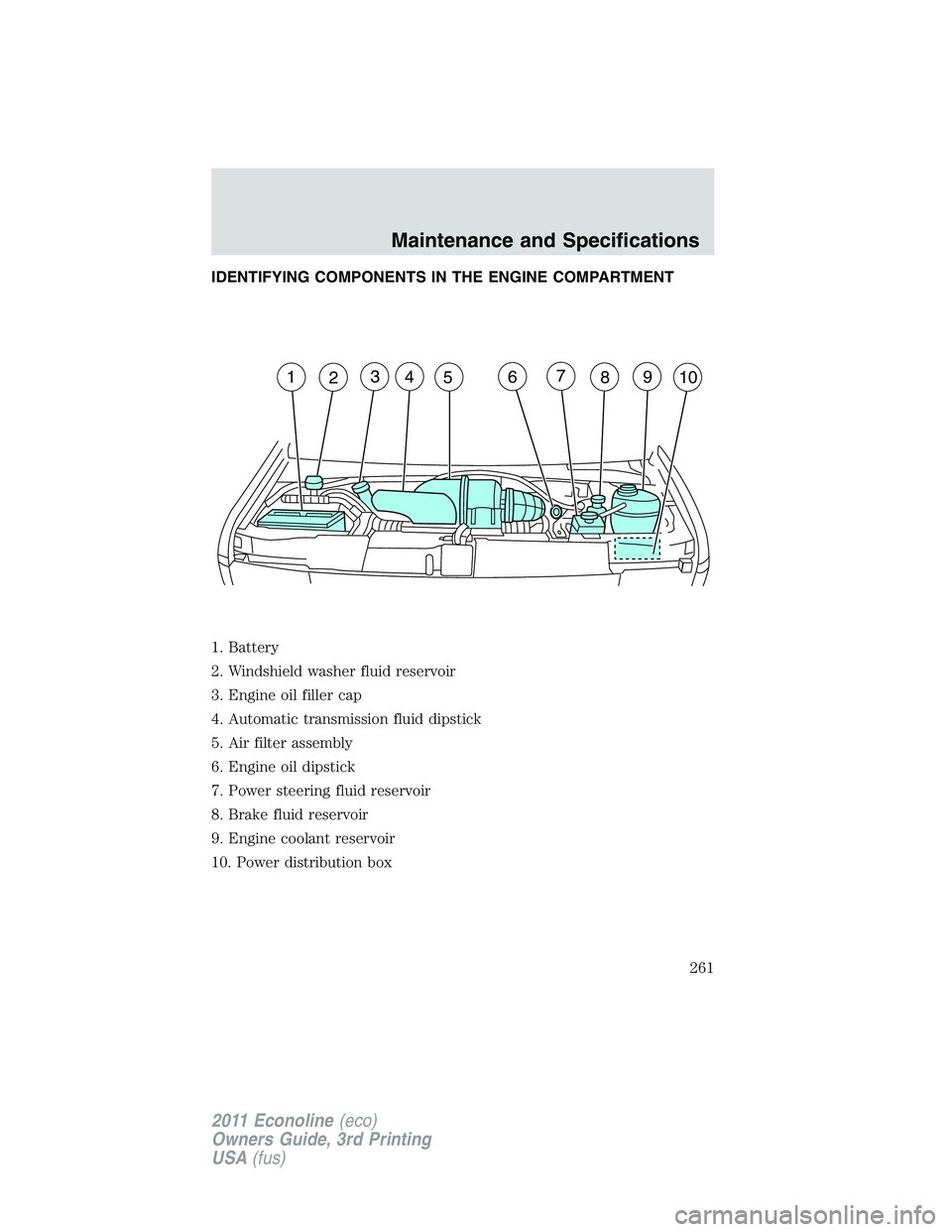 FORD E350 2011  Owners Manual IDENTIFYING COMPONENTS IN THE ENGINE COMPARTMENT
1. Battery
2. Windshield washer fluid reservoir
3. Engine oil filler cap
4. Automatic transmission fluid dipstick
5. Air filter assembly
6. Engine oil 