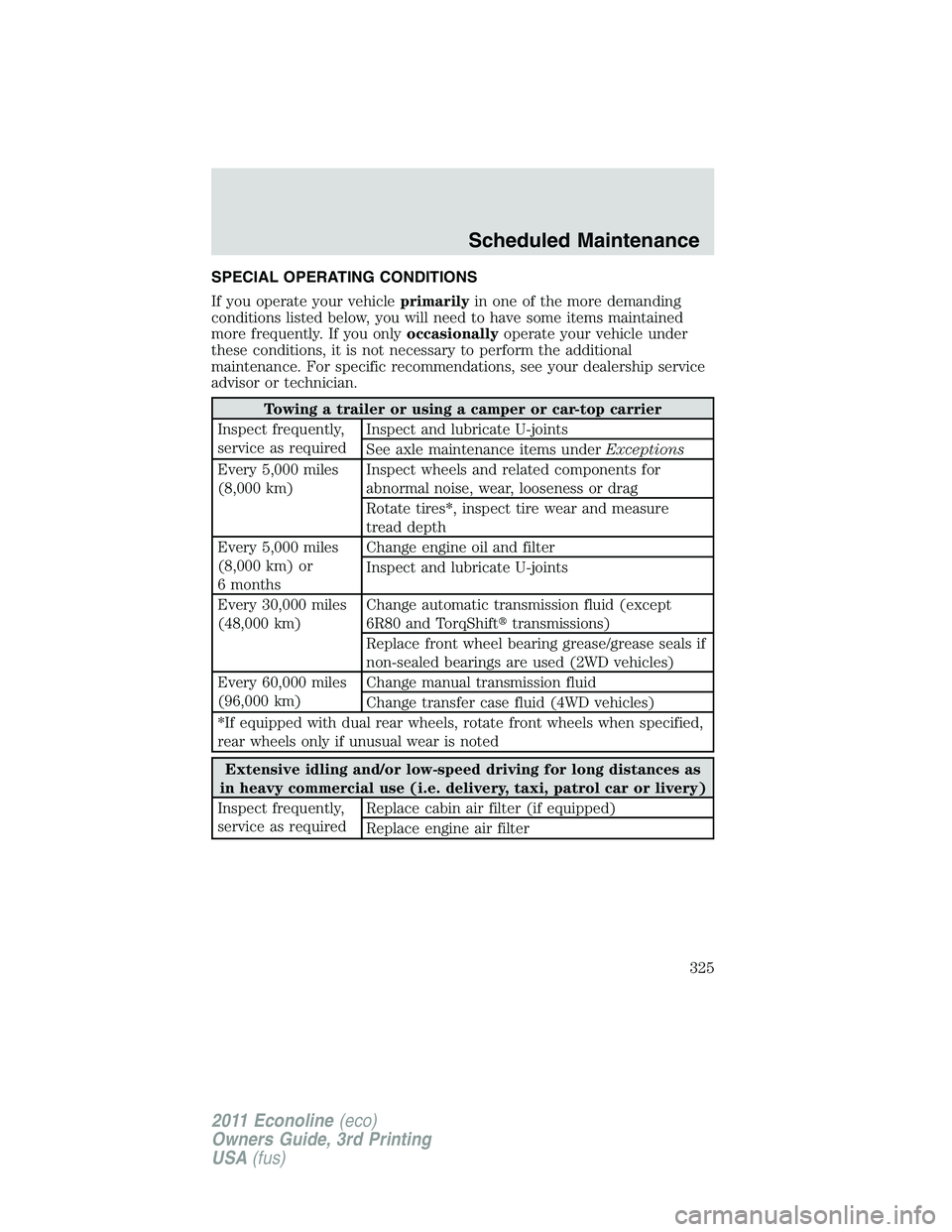 FORD E350 2011  Owners Manual SPECIAL OPERATING CONDITIONS
If you operate your vehicleprimarilyin one of the more demanding
conditions listed below, you will need to have some items maintained
more frequently. If you onlyoccasiona