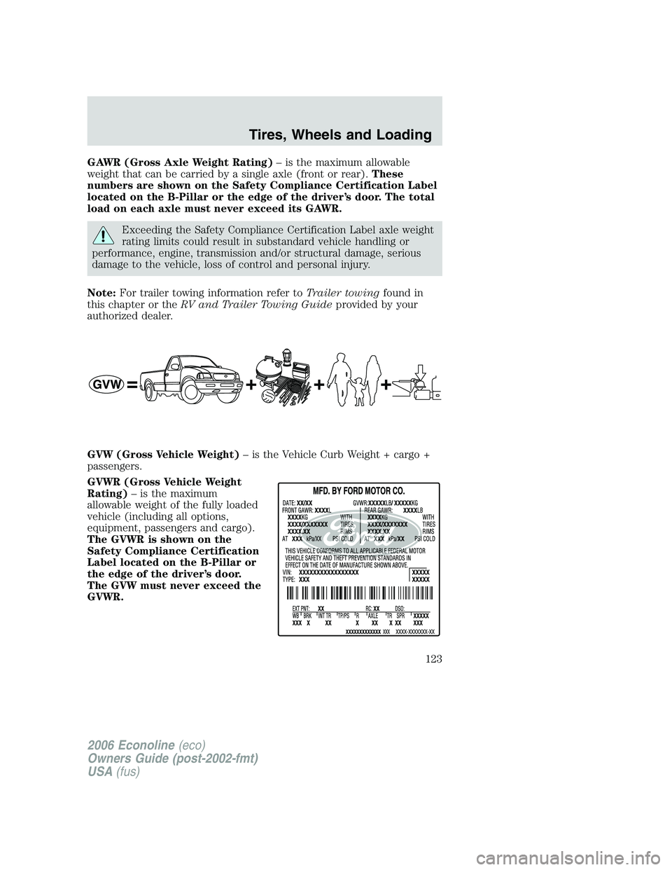FORD E450 2006 Owners Manual GAWR (Gross Axle Weight Rating)– is the maximum allowable
weight that can be carried by a single axle (front or rear).These
numbers are shown on the Safety Compliance Certification Label
located on FORD E450 2006 Owners Manual GAWR (Gross Axle Weight Rating)– is the maximum allowable
weight that can be carried by a single axle (front or rear).These
numbers are shown on the Safety Compliance Certification Label
located on