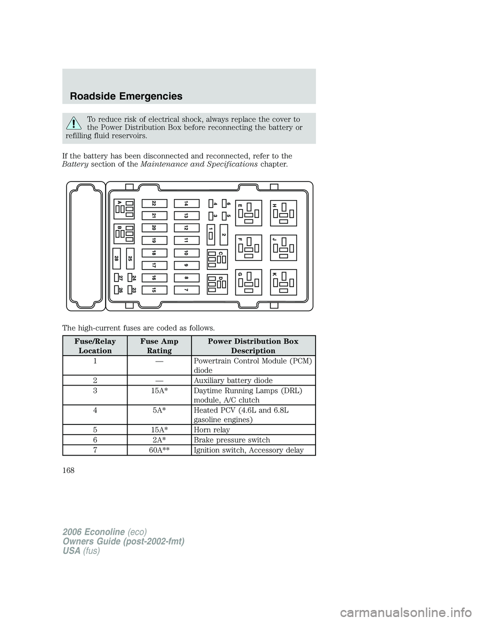 FORD E450 2006 Owners Manual To reduce risk of electrical shock, always replace the cover to
the Power Distribution Box before reconnecting the battery or
refilling fluid reservoirs.
If the battery has been disconnected and recon FORD E450 2006 Owners Manual To reduce risk of electrical shock, always replace the cover to
the Power Distribution Box before reconnecting the battery or
refilling fluid reservoirs.
If the battery has been disconnected and recon