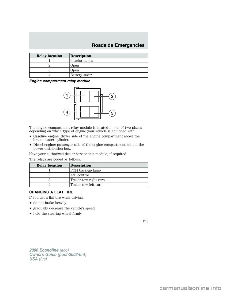 FORD E450 2006 Owners Manual Relay location Description
1 Interior lamps
2 Open
3 Open
4 Battery saver
Engine compartment relay module
The engine compartment relay module is located in one of two places
depending on which type of FORD E450 2006 Owners Manual Relay location Description
1 Interior lamps
2 Open
3 Open
4 Battery saver
Engine compartment relay module
The engine compartment relay module is located in one of two places
depending on which type of