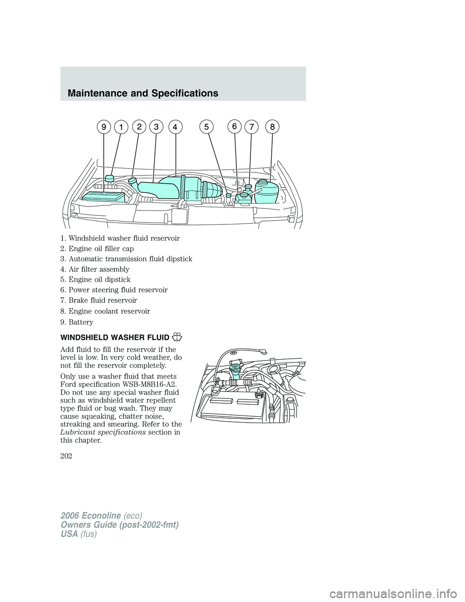 FORD E450 2006 Owners Manual 1. Windshield washer fluid reservoir
2. Engine oil filler cap
3. Automatic transmission fluid dipstick
4. Air filter assembly
5. Engine oil dipstick
6. Power steering fluid reservoir
7. Brake fluid re FORD E450 2006 Owners Manual 1. Windshield washer fluid reservoir
2. Engine oil filler cap
3. Automatic transmission fluid dipstick
4. Air filter assembly
5. Engine oil dipstick
6. Power steering fluid reservoir
7. Brake fluid re