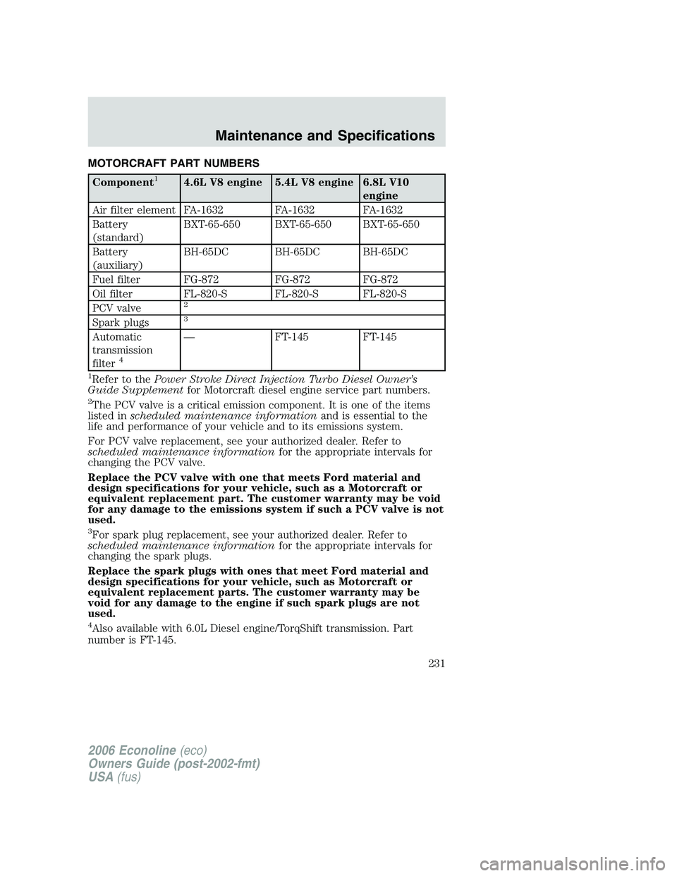 FORD E450 2006 Owners Manual MOTORCRAFT PART NUMBERS
Component14.6L V8 engine 5.4L V8 engine 6.8L V10
engine
Air filter element FA-1632 FA-1632 FA-1632
Battery
(standard)BXT-65-650 BXT-65-650 BXT-65-650
Battery
(auxiliary)BH-65DC FORD E450 2006 Owners Manual MOTORCRAFT PART NUMBERS
Component14.6L V8 engine 5.4L V8 engine 6.8L V10
engine
Air filter element FA-1632 FA-1632 FA-1632
Battery
(standard)BXT-65-650 BXT-65-650 BXT-65-650
Battery
(auxiliary)BH-65DC
