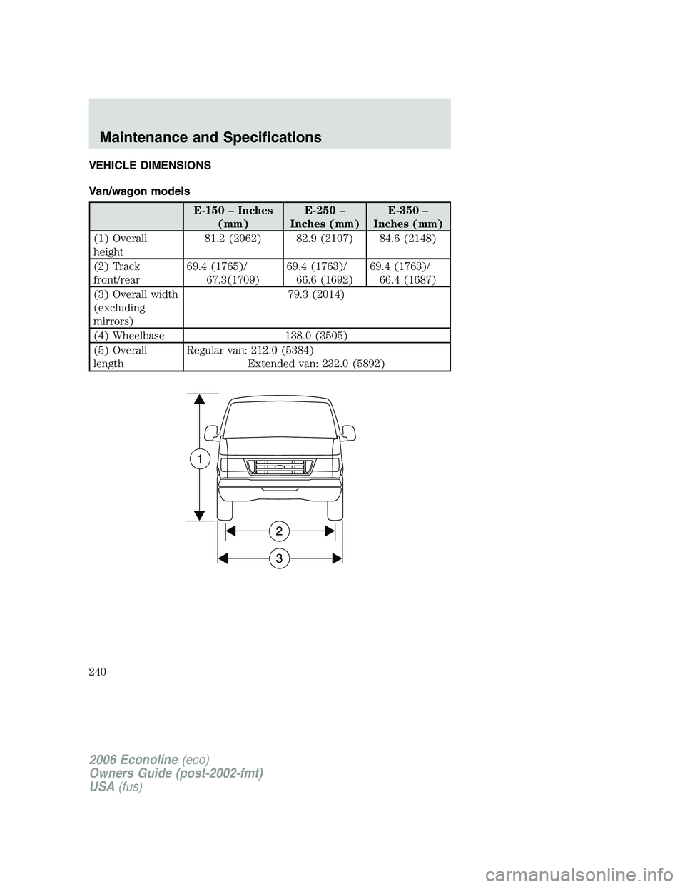 FORD E450 2006  Owners Manual VEHICLE DIMENSIONS
Van/wagon models
E-150 – Inches
(mm)E-250 –
Inches (mm)E-350 –
Inches (mm)
(1) Overall
height81.2 (2062) 82.9 (2107) 84.6 (2148)
(2) Track
front/rear69.4 (1765)/
67.3(1709)69.