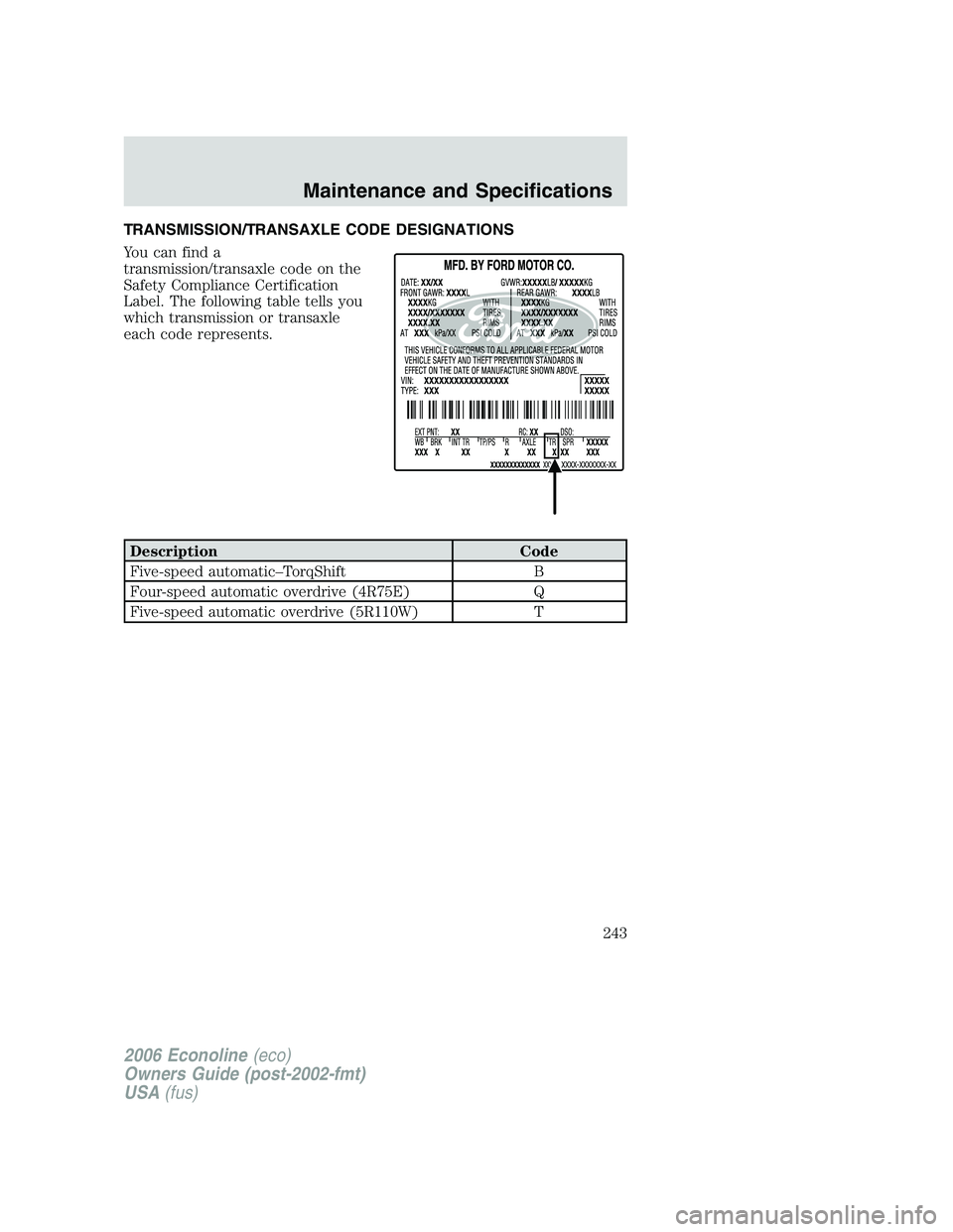 FORD E450 2006  Owners Manual TRANSMISSION/TRANSAXLE CODE DESIGNATIONS
You can find a
transmission/transaxle code on the
Safety Compliance Certification
Label. The following table tells you
which transmission or transaxle
each cod