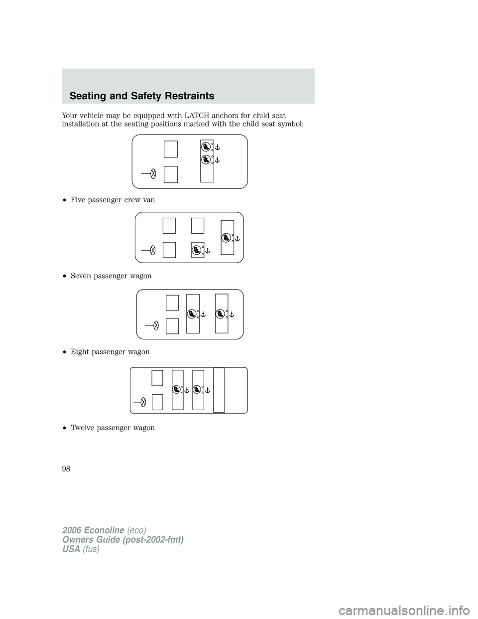 FORD E450 2006 Owners Manual Your vehicle may be equipped with LATCH anchors for child seat
installation at the seating positions marked with the child seat symbol:
•Five passenger crew van
•Seven passenger wagon
•Eight pas FORD E450 2006 Owners Manual Your vehicle may be equipped with LATCH anchors for child seat
installation at the seating positions marked with the child seat symbol:
•Five passenger crew van
•Seven passenger wagon
•Eight pas