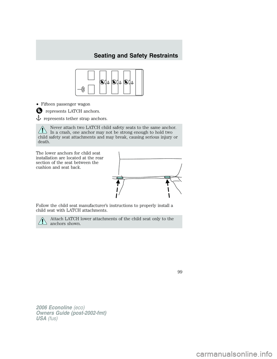 FORD E450 2006 Owners Manual •Fifteen passenger wagon
represents LATCH anchors.
represents tether strap anchors.
Never attach two LATCH child safety seats to the same anchor.
In a crash, one anchor may not be strong enough to h FORD E450 2006 Owners Manual •Fifteen passenger wagon
represents LATCH anchors.
represents tether strap anchors.
Never attach two LATCH child safety seats to the same anchor.
In a crash, one anchor may not be strong enough to h