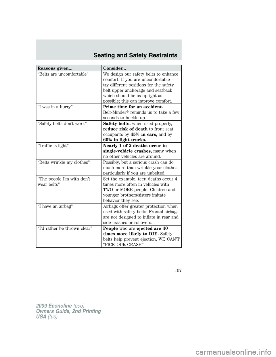 FORD E450 2009  Owners Manual Reasons given... Consider...
“Belts are uncomfortable” We design our safety belts to enhance
comfort. If you are uncomfortable -
try different positions for the safety
belt upper anchorage and sea