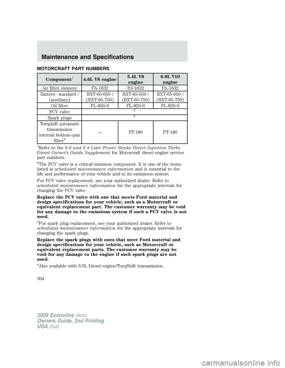 FORD E450 2009  Owners Manual MOTORCRAFT PART NUMBERS
Component14.6L V8 engine5.4L V8
engine6.8L V10
engine
Air filter element FA-1632 FA-1632 FA-1632
Battery- standard /
(auxiliary)BXT-65-650 /
(BXT-65-750)BXT-65-650 /
(BXT-65-75