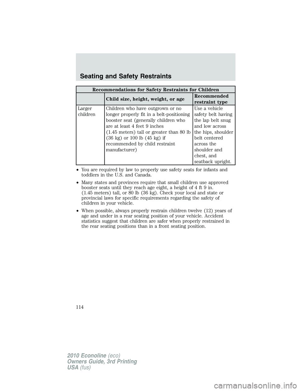 FORD E450 2010 Owners Manual Recommendations for Safety Restraints for Children
Child size, height, weight, or ageRecommended
restraint type
Larger
childrenChildren who have outgrown or no
longer properly fit in a belt-positionin FORD E450 2010 Owners Manual Recommendations for Safety Restraints for Children
Child size, height, weight, or ageRecommended
restraint type
Larger
childrenChildren who have outgrown or no
longer properly fit in a belt-positionin