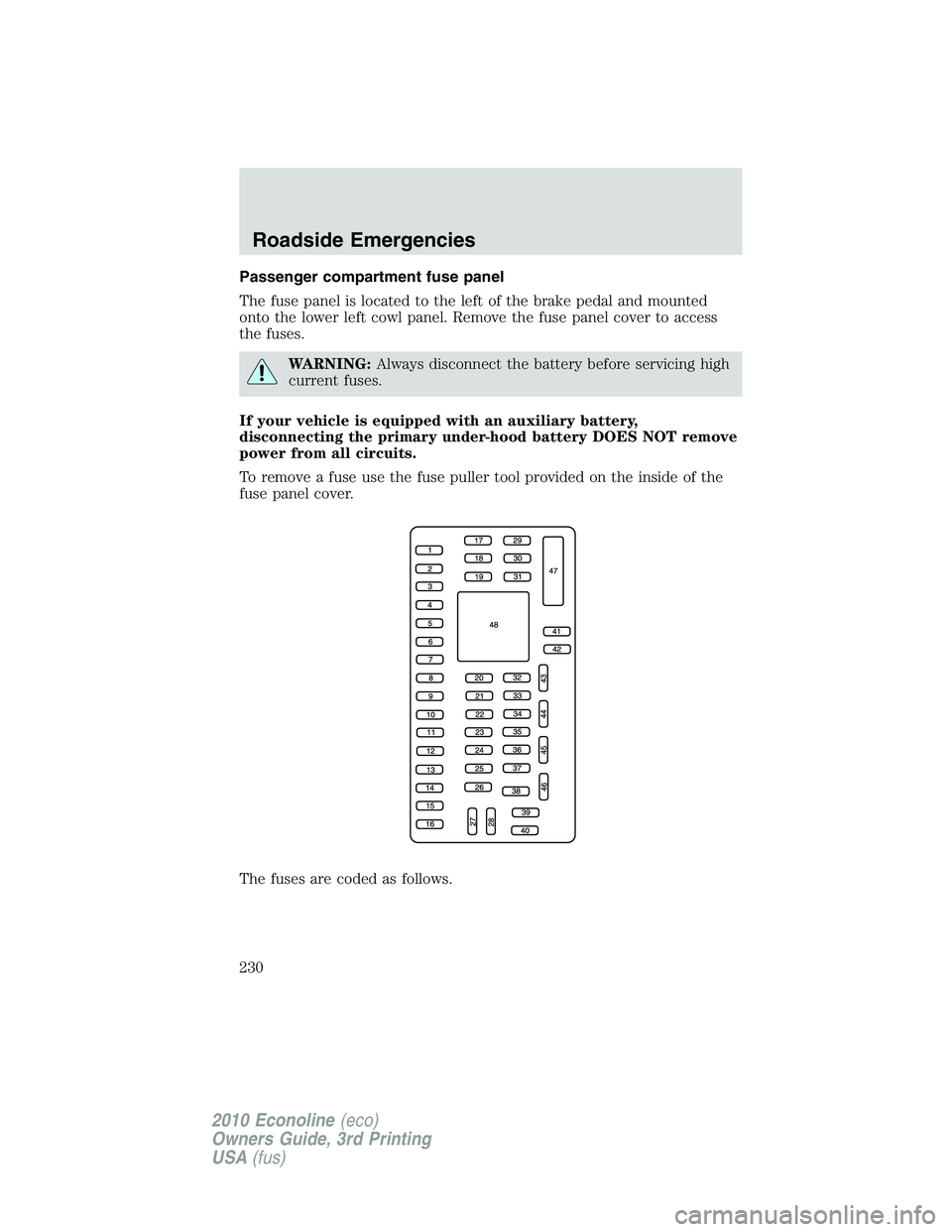 FORD E450 2010 Owners Manual Passenger compartment fuse panel
The fuse panel is located to the left of the brake pedal and mounted
onto the lower left cowl panel. Remove the fuse panel cover to access
the fuses.
WARNING:Always di FORD E450 2010 Owners Manual Passenger compartment fuse panel
The fuse panel is located to the left of the brake pedal and mounted
onto the lower left cowl panel. Remove the fuse panel cover to access
the fuses.
WARNING:Always di