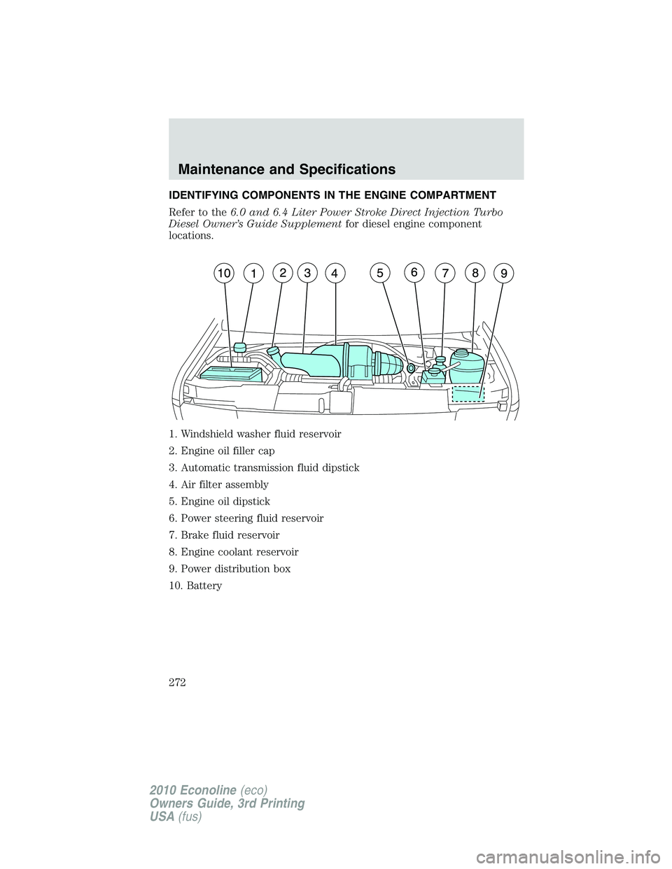 FORD E450 2010  Owners Manual IDENTIFYING COMPONENTS IN THE ENGINE COMPARTMENT
Refer to the6.0 and 6.4 Liter Power Stroke Direct Injection Turbo
Diesel Owner’s Guide Supplementfor diesel engine component
locations.
1. Windshield