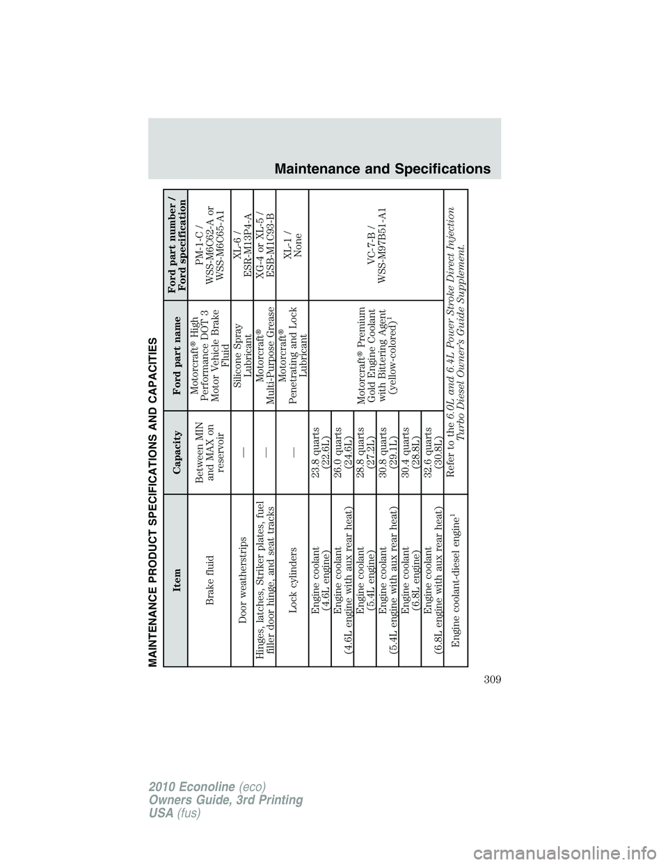 FORD E450 2010  Owners Manual MAINTENANCE PRODUCT SPECIFICATIONS AND CAPACITIES
Item Capacity Ford part nameFord part number /
Ford specification
Brake fluidBetween MIN
and MAX on
reservoirMotorcraftHigh
Performance DOT 3
Motor V